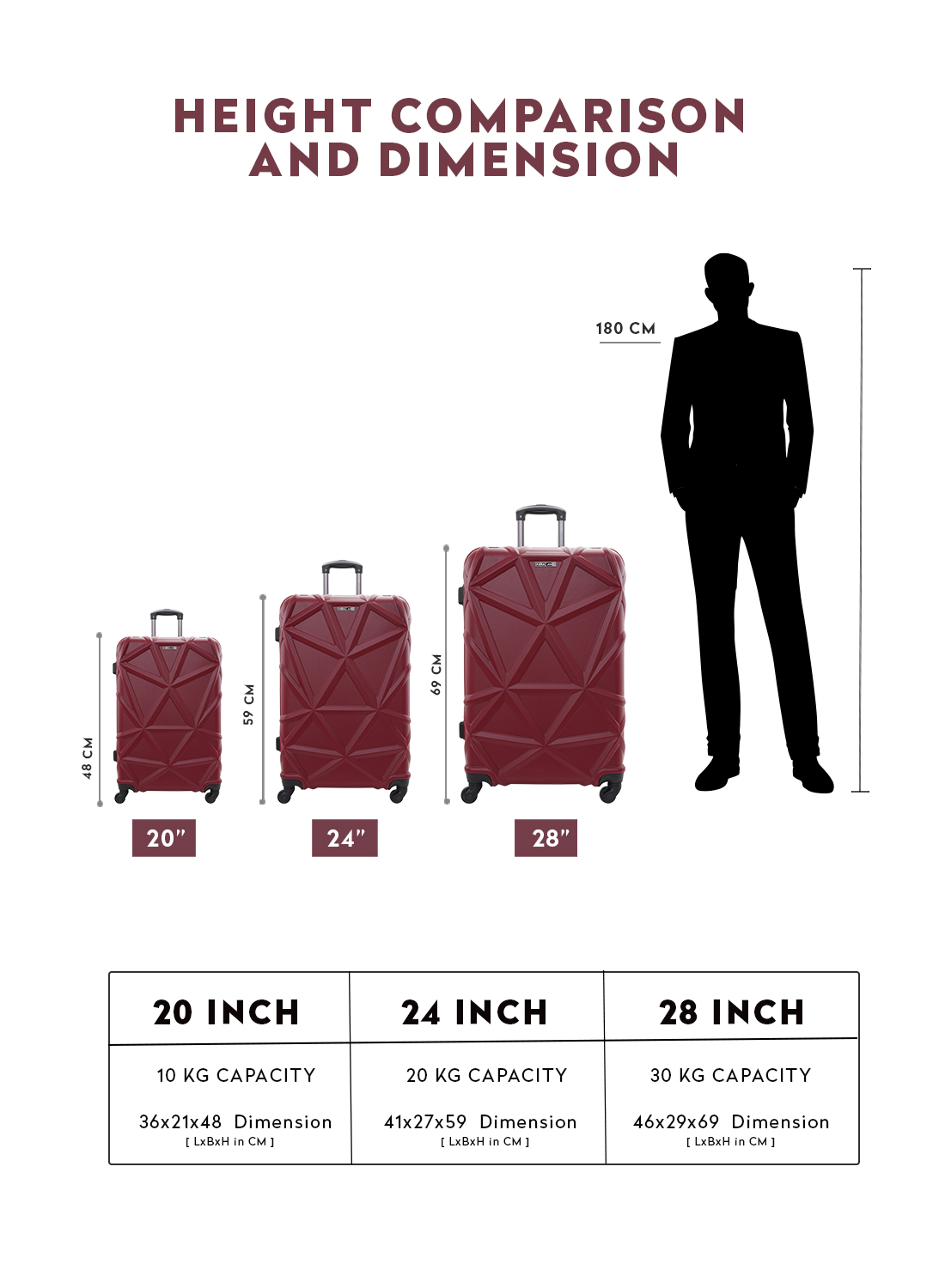 24 store kg luggage