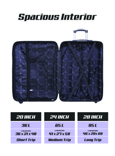 display image 4 for product PARA JOHN Pabloz 3 Pcs Trolley Luggage Set, Navy